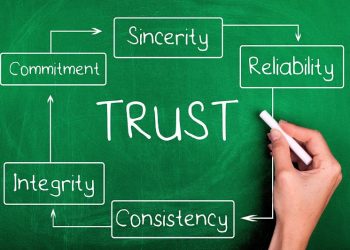 Trust Your Power: 5 Fierce Ways For Women Over 50 To Thrive