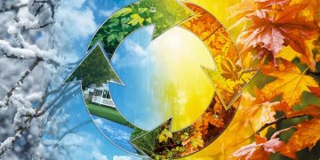 Weather As A Character In Life: 5 Powerful Ways Weather Shapes You