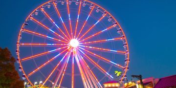 How To Plan An Exciting And Enjoyable Family Getaway To Pigeon Forge
